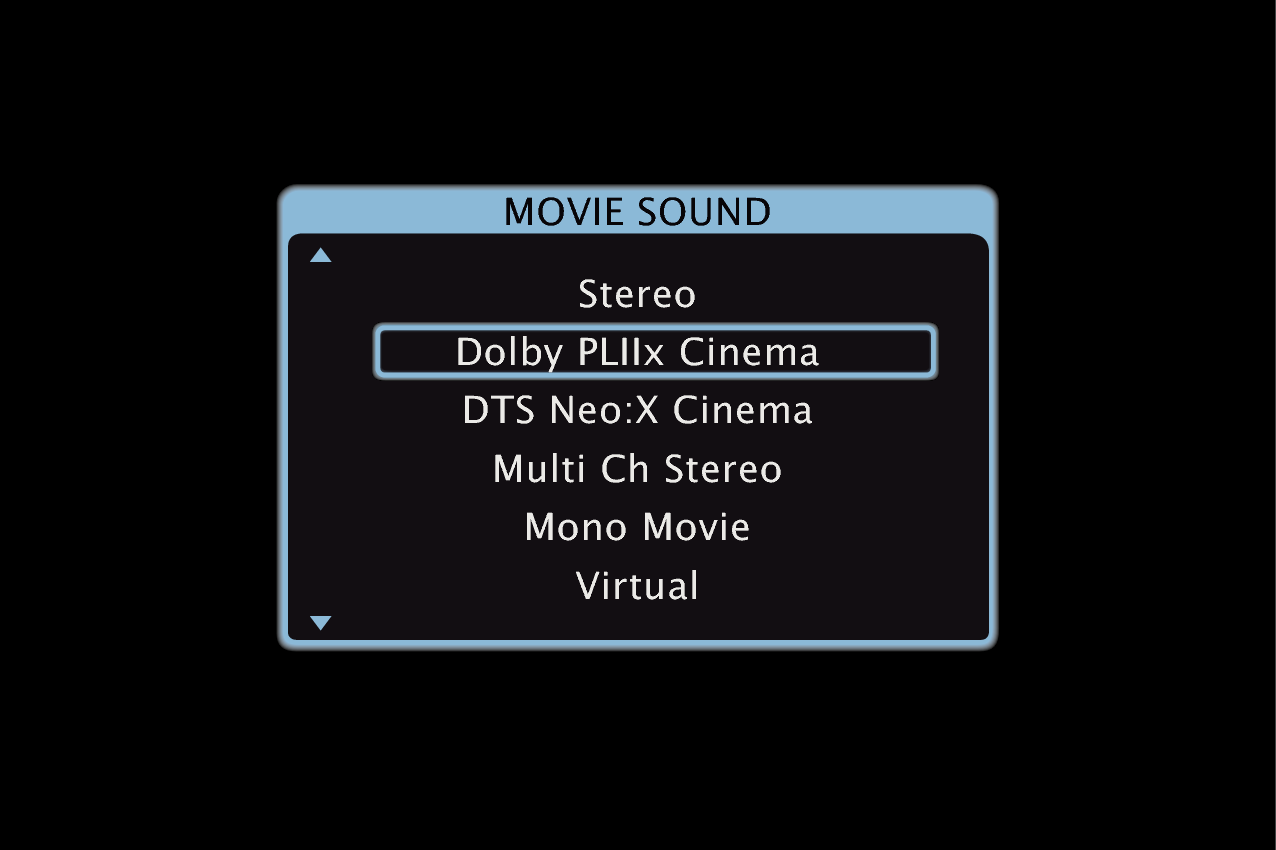 GUI Surround